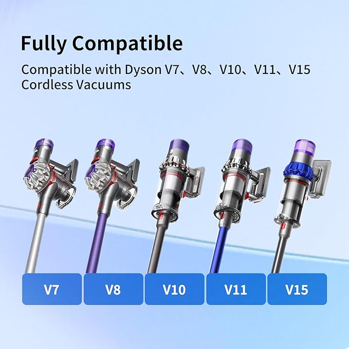 Soft Bristle Dust Brush for Dyson V7 V8 V10 V11 V15 Vacuum Cleaner - Traceless, Scratch free, Self cleaning, Compact Design for Fine Surfaces, Dust Brush Vacuum Attachment
