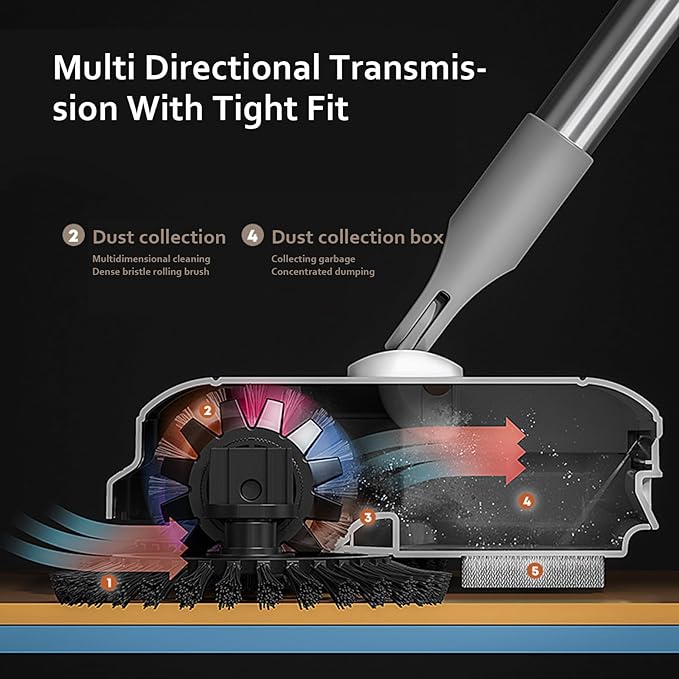 Floor Sweeper, 2-in-1 360° Rotating Hand Push Sweeper, High Efficient Carpet Sweeper with Long Handle, Hanging Manual Vacuum Sweeper for Home Office, Carpet Sweeper, White