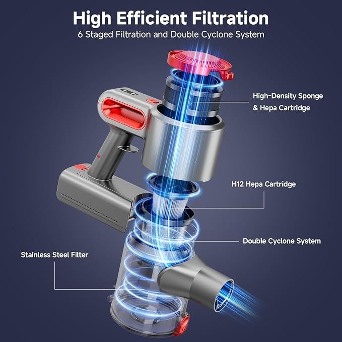 Cordless Vacuum Cleaner for Home, Powerful Stick Vacuum with Rechargeable Battery, Green Light Anti-Tangle Brush, 6-in-1 Lightweight Handheld Vacuum for Pet Hair, Hard Floor, Carpet, Red