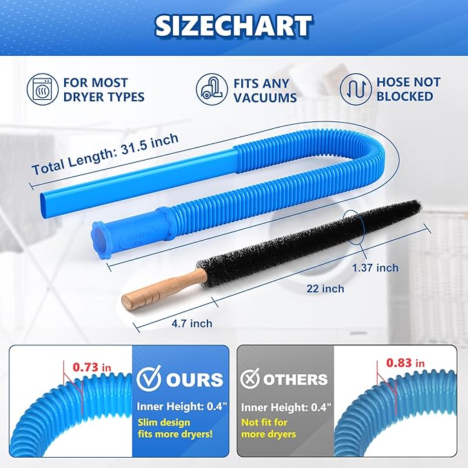 Sealegend 2 Pieces Upgraded Dryer Vent Cleaner Kit - Universal Vacuum Hose Attachment & Dryer Lint Brush, Compatible with Most Vacuum Cleaner, Quickly Lint Remover, Blue