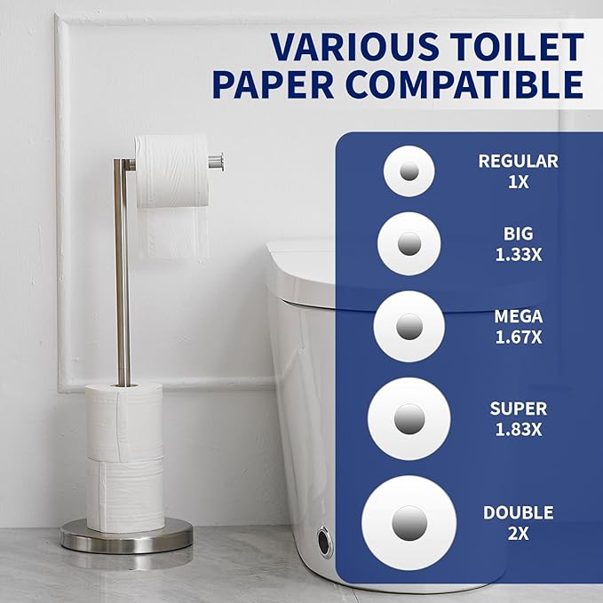 BWE Brushed Nickel Toilet Paper Holder Stand Modern Tissue Roll Holder Storage for 4 Rolls of Paper, Stainless Steel Free Standing Toilet Paper Holder Bathroom Accessories with Weighted Base