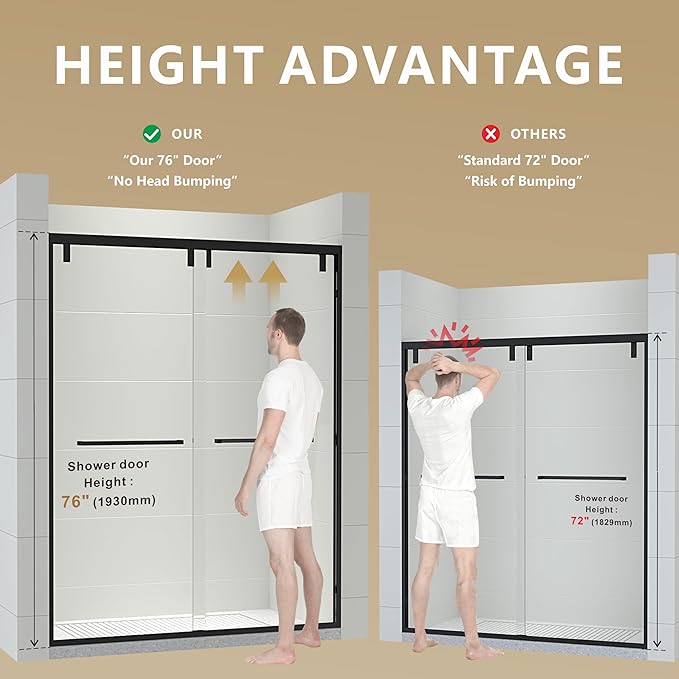RFN 56-60" W x 76" H Framed Bypass Double Sliding Shower Door, 1/4" (6 mm) Easy-to-Clean Treated Clear Tempered SGCC Glass,Bathroom Door(Matte Black, 56-60" W*76" H)