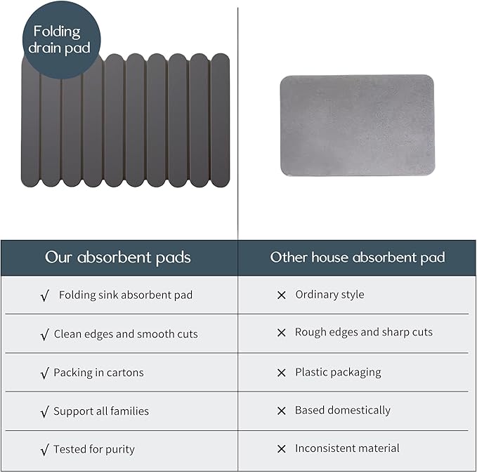16"×12" Grey Stone Dish Drying Mats for Kitchen Counter, Large Quick Dry Collapsible Eco-Friendly Super Absorbent Diatomaceous Earth Heat-resistant Mat for Dishes Bottles Cups, Match Any Countertop