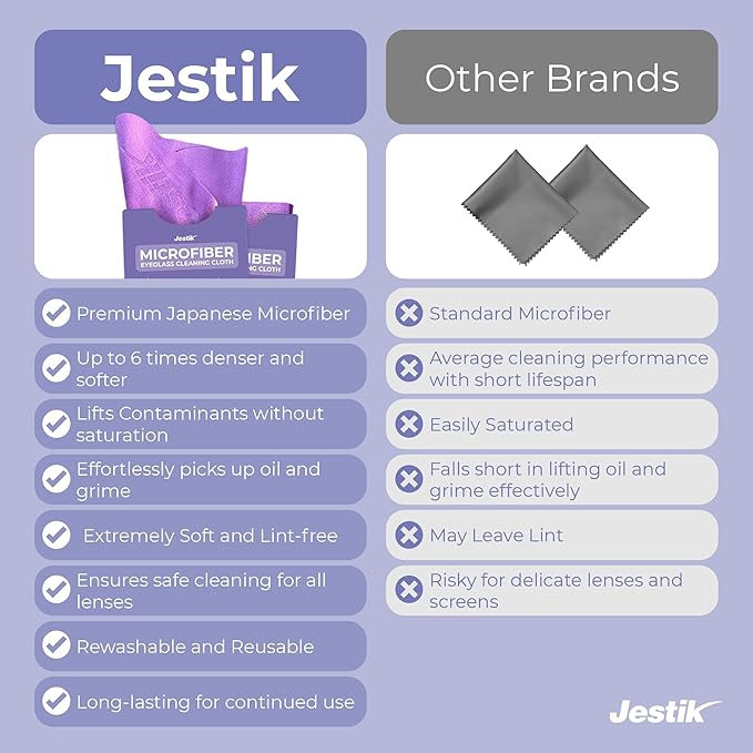 Jestik Microfiber Cleaning Cloth - Japanese Lens Wipes for Eyeglasses, Camera Lenses, Screens & More - Versatile Glasses Cleaner Cloths, Lint-Free, Washable (Black/Purple - Pack of 6)