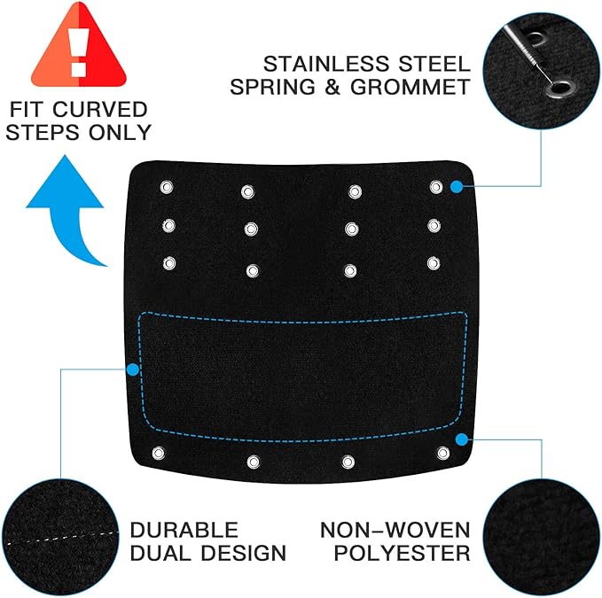 OKBA RV Step Covers,Camper Step Cover for 22 Inch RV Camper 8-10" Deep Radius Stairs Only - 3 Pack Black Stair Carpet