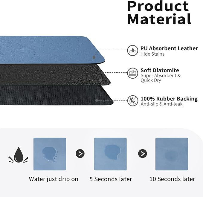 Dish Drying Mat for Kitchen Counter, Heat Resistant Drainer Mats with Non-slip Rubber Backed, Hide Stain Kitchen Super Absorbent Draining Mat, Easy to Clean Dish Rack Pad, Blue 16"x18"