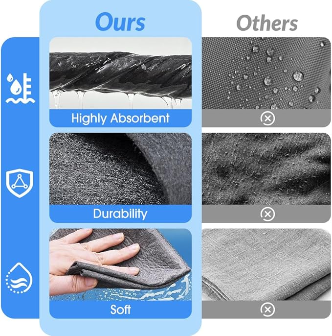 Multifunctional Magic Cloth, Reusable Thickened Magical Cleaning Cloth, Streak Free Magical Microfiber Cleaning Cloth, Suitable for Glass,Window, Kitchen, Cars (5PC)
