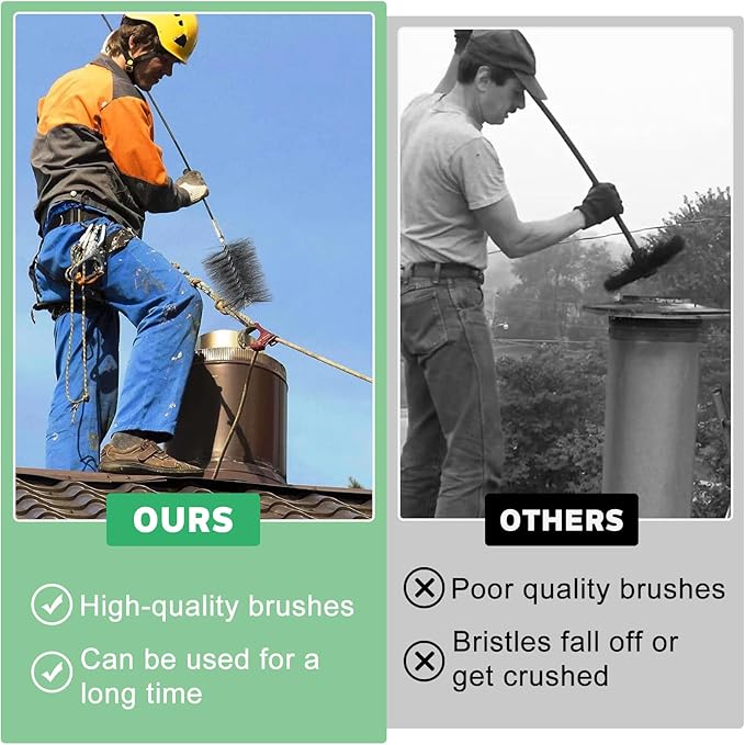 4" Chimney Steel Cleaning Brush with 1/4" Metric Thread Fitting for Insulated Chimneys, Stainless Steel or Metal Stove Pipes, Works with Most Chimney Rod Sets (4 Inch)