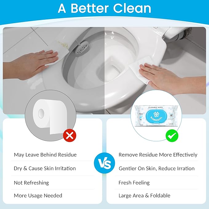 WONDERFUL Flushable Butt Wipes, Unscented 100% Plant-Based Wet Wipes for Adults & Kids, Sewer & Septic Safe, Gentle for Sensitive Skin, Wipes Flushable Pack for Bathroom & Travel, 3-Pack (180 Counts)