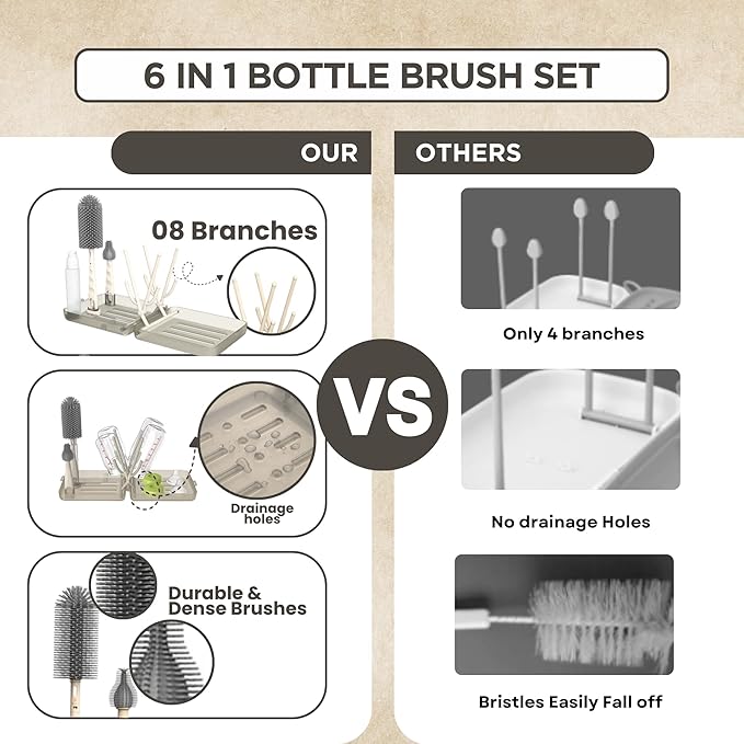 Bottle Brush Set Cleaner Silicone Brushes - Premium Food-Grade Silicone - Travel Friendly Portable Baby Bottle Cleaner Kit (Brown, Classic Style)