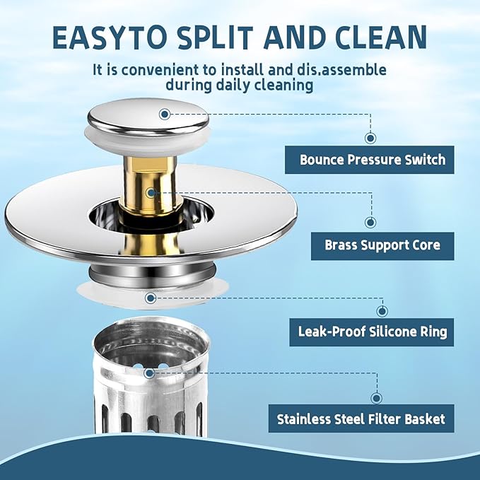 2 Pack Bathroom Sink Stopper for 1.06-1.50in, Universal Bathroom Sink Drain Pop Up Stopper for US Stainless Steel Floor Drain Filter, Universal Drain Filter with Hair Strainer(Silver)