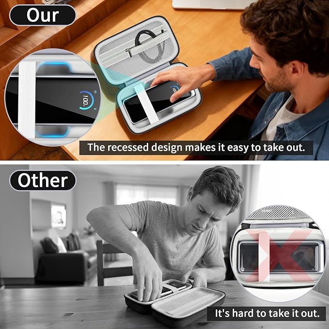 Power Bank Case Compatible with Anker Prime 26,250 Power Banks, Customized Storage Organizer for 26K,300W Power Bank and 100W Charging Base, Cable for Business Travel & Outdoor Use (Box Only)