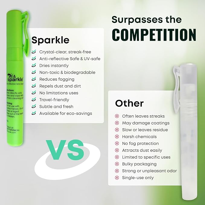 Sparkle Anti-Reflective Safe Pen Lens Cleaner Spray kit - (3) 0.3oz Glasses Cleaner Pen Spray & (2) Microfiber Cloth for Eyeglasses, Sunglasses, Lenses, Screens and Camera Cleaning Kit (5 Piece Set)
