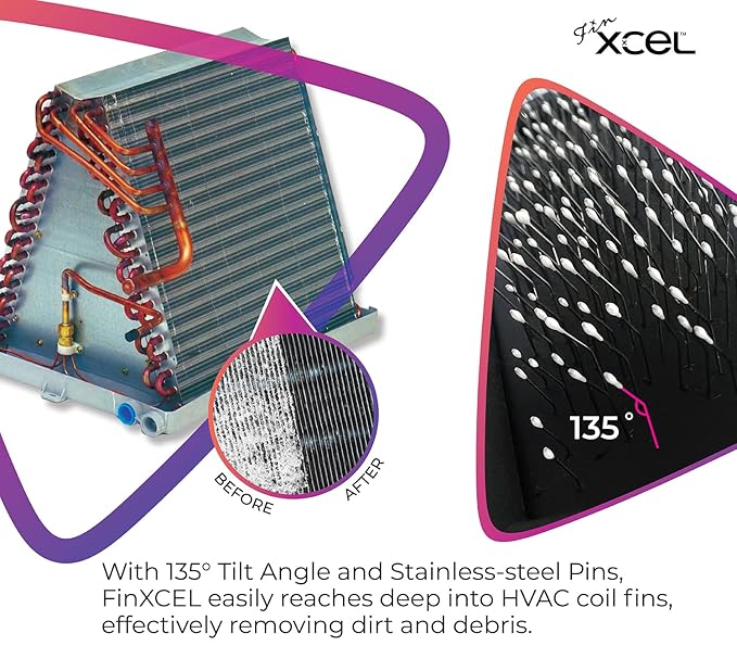 XCEL AC Coil Cleaning Brush & Fin Cleaner Comb – Double-Sided Air Conditioner Coil Brush for Evaporator & Condenser, Stainless Steel Pins, Safe for AC Fins, Heavy Duty HVAC Coil Cleaner Tool