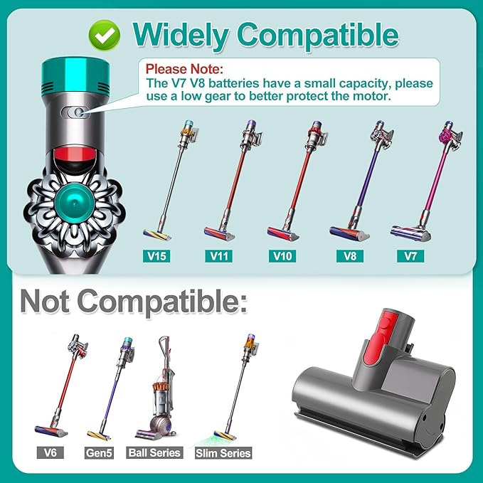 Deep Brush Mini Motorised Tool for V7 V8 V10 V11 V15 Cordless Vacuum Cleaners - Effortlessly Deep Clean Mattresses, Sofas, Car Interiors - Lightweight Design, Easy Maintenance