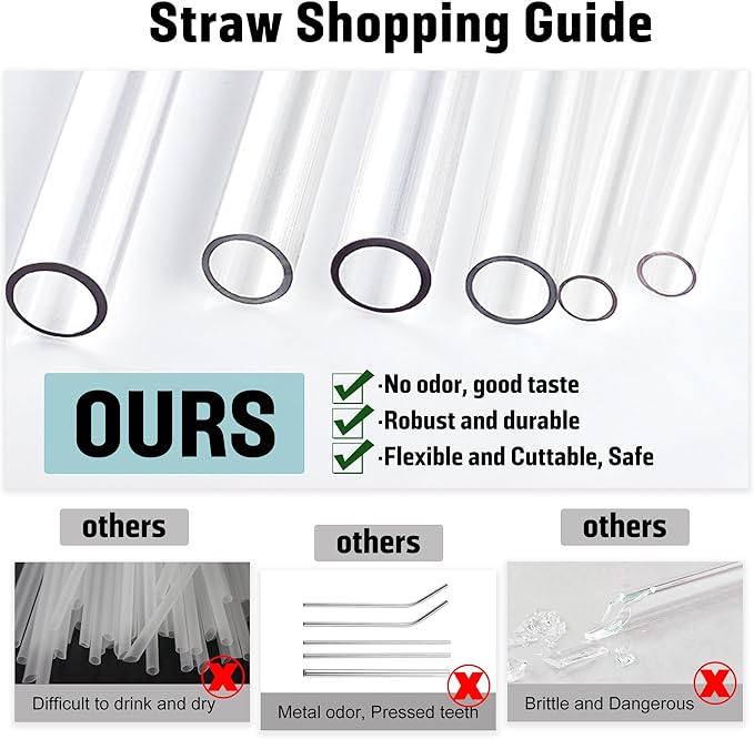 PROOCI 10-Pack 12" Replacement Straws for Stanley & Yeti 30oz-40oz Cup Tumbler, Food Grade Tritan Plastic Reusable Straws with Cleaning Brush, Clear Long Straw for Drinking Smoothie, Cocktails, Juice