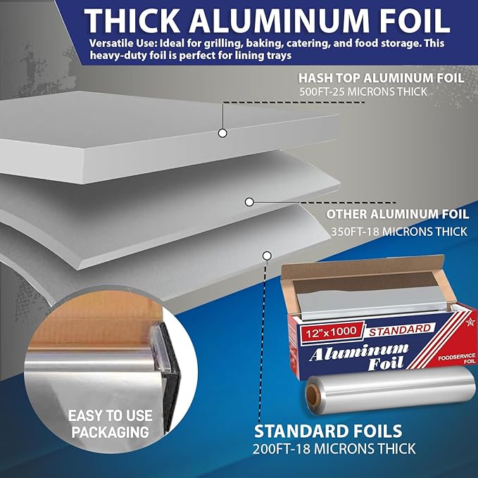 12" x 1000" (1 Pack) Standard Aluminum Foil Roll - Food Service Aluminum Roll - Commercial Grade Disposable Foil Roll for Food Service Industry and Home Use