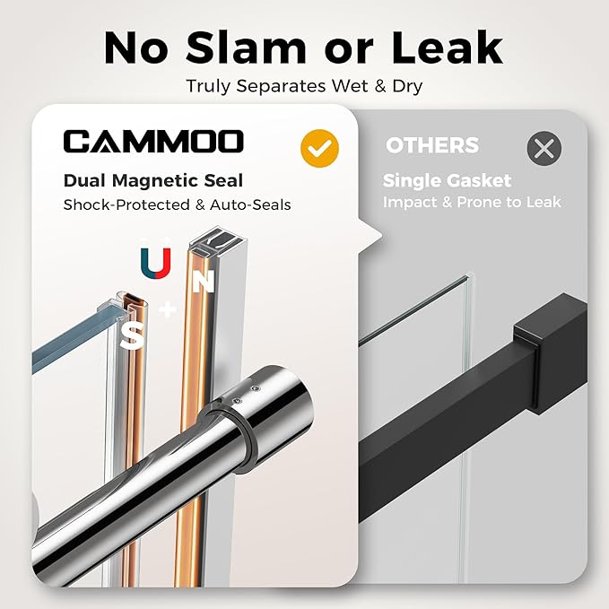56-60" W x 75" H Frameless Shower Door, Magnetic Sliding Glass Shower Door, 5/16"(8mm) Tempered Glass, Leak-Proof Seals, Stainless Steel Hardware, Easy-Clean Nano Coating, Brushed Stainless