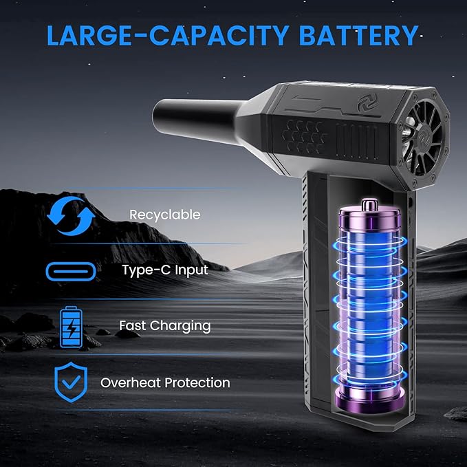 Compressed Air Duster, 3-Gear Electric Air Duster Rechargeable, Super Power Air Blower with Brushless Motor, Mini Blower for Computer, Keyboard, Car, House, Office, Outdoor, PC