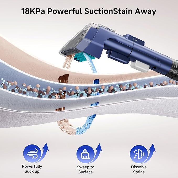 Portable Carpet Cleaner & Upholstery Cleaner Machine - 21Kpa Carpet Cleaner Machine, Self-Cleaning, Deep Cleaner for Pet Stains, Cars, Couch, Rug, Furniture with Dual Brush, Large Tank, Blue