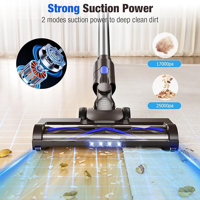 Cordless Vacuum Cleaner, Upgraded 40Kpa Stick Vacuum Cleaners for Home, 8 in 1 Lightweight with Self-Standing, 1.5L Dust Cup & Anti-tangle, Rechargeable Vacuum for Hard Floors Carpets Pet Hair