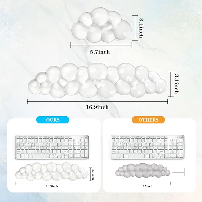 YOWKA Ergonomic Wrist Rest Set for Keyboard and Mouse, Cooling Gel Support (Transparent)