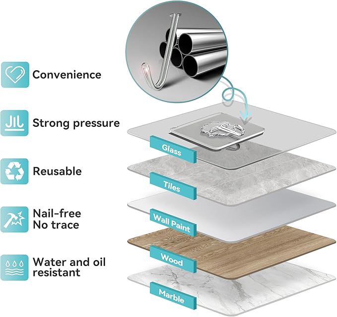 50 Pack Sticky Hooks for Hanging Heavy Duty, Wall Hook Adhesive, Transparent self Adhesive Hooks for Wall, Kitchen, Bathroom & Ceiling