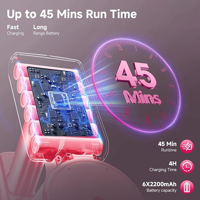 Cordless Vacuum Cleaner, 8 in 1 40Kpa 55Mins,Lightweight Vacuum Cleaners for Home, Stick Vacuum with Anti-Tangle Brush,Wall Mount, Rechargeable Cordless Vacuum for Floor/Sofa/Pet Hair,Pink