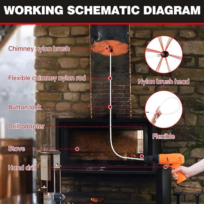 20 Feet Chimney Sweep Kit, Chrome Button Locking System, Chimney Cleaning Kit, Chimney Brush, Chimney Cleaning Tool, Chimney Cleaning System with 6 Flexible Chimney Rods