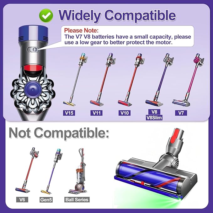 Vacuum Head Replacement for V7 V10 V11 V15 Cordless Vacuums, Quick Release Direct Drive with LED Headlights for Hardwood Floors & Carpets