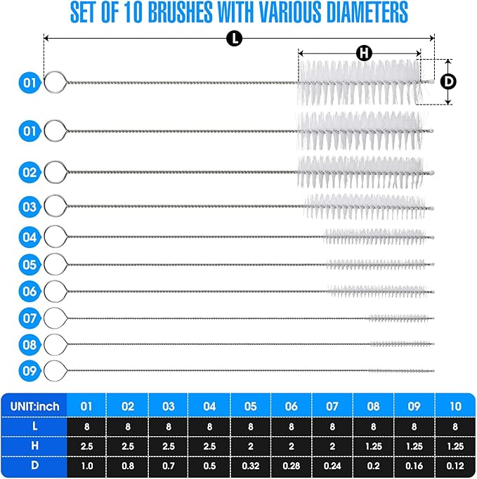 10 Piece Stainless Steel Straw Cleaning Brush Set - Durable Nylon Bristles - Multi-Size for Reusable Straws, Sippy Cups, and Narrow Neck Containers