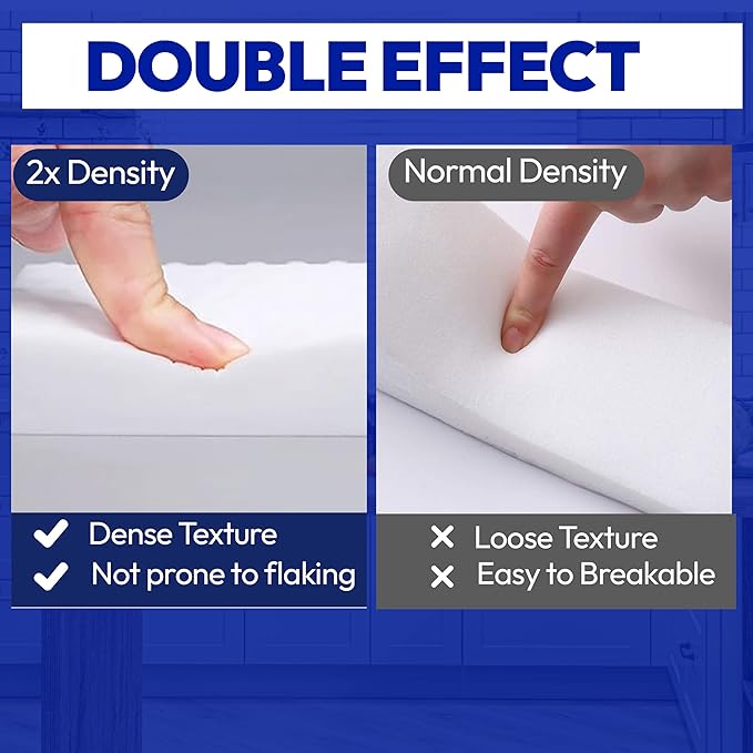 18‑Pack Magic Sponge Eraser Cleaner – High‑Density Melamine Cleaning Pads for Kitchen, Bathroom, Walls, Floors & Shoes – Heavy‑Duty, Chemical‑Free Scouring Sponges