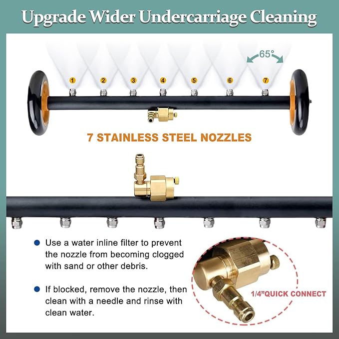 Pressure Washer Undercarriage Cleaner, Upgrade Extended 24 Inch Power Washer Surface Cleaner Attachments with 7 Nozzles, UnderCar Wash Water Broom w/ 2 Pcs Extension Wand 1 Pc 75°Angled Wand 4000 PSI