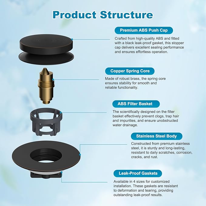 Hibbent 2 Pack 3 in 1 Metal Bathtub Drain Stopper, Universal Pop Up Tub Stopper with Removable Filter Basket, Bathtub Hair Catcher for 1.5''~2.4'' Drain, Brass Bullet Core, Oil-Rubbed Bronze