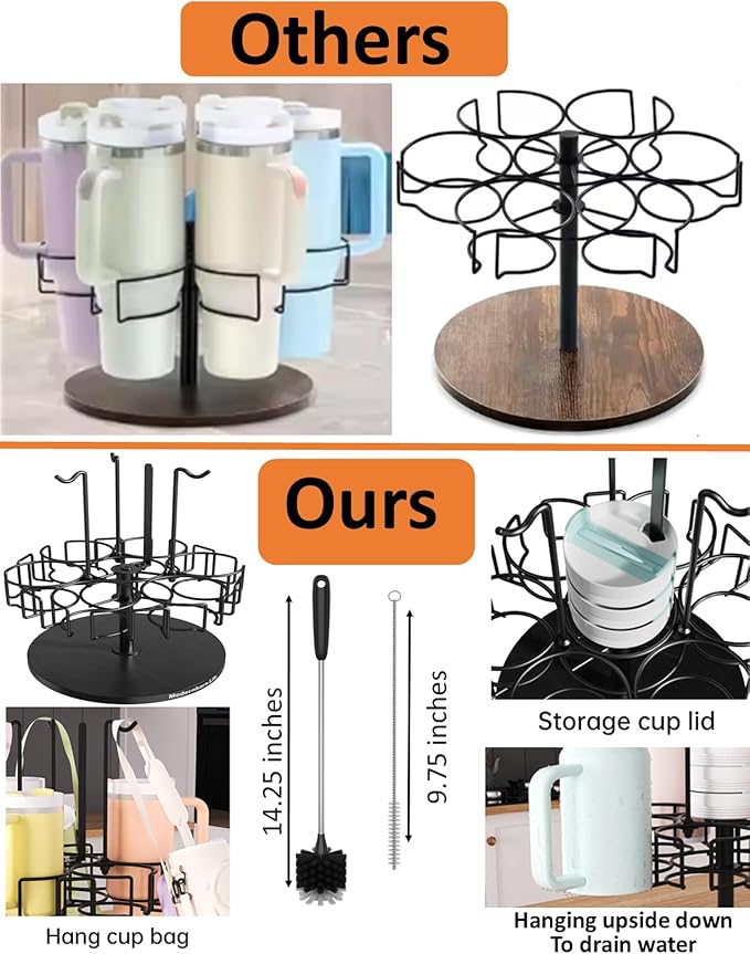 Water Bottle Organizer for Cabinet or Counter - Rotating Non-Slip Tumbler Organizer Holder for Stanley 40 Oz Cup with Handle - 2-In-1 Tumbler Display Storage Rack & Water Bottle Drying Rack - Black