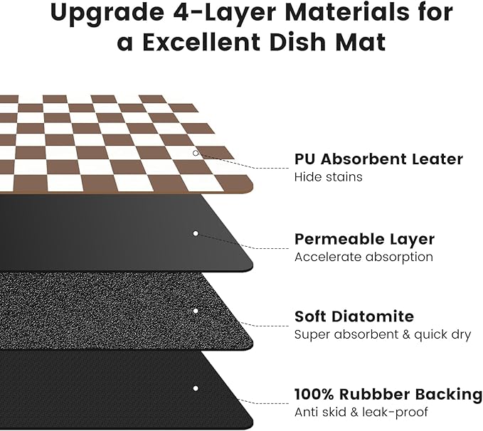 17" x 32" Checkered Dish Drying Mat for Kitchen Counter, Absorbent Coffee Bar Mat for Espresso Machine Coffee Countertops Accessories (Coffee Brown)