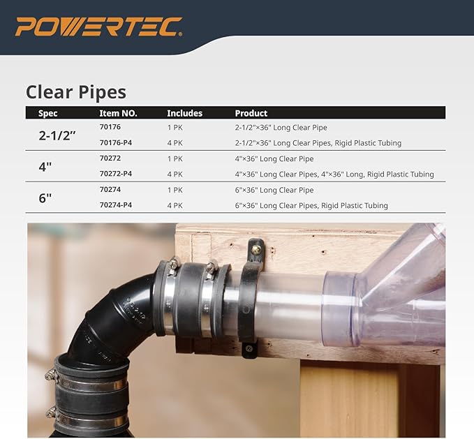 POWERTEC Clear PVC Pipe 4" x 36" Long, 1PK Rigid Plastic Tubing, Round Tube Compatible w/Dust Collection Fittings, Hose for Woodworking Tool, Dust Collection System, Toy Cars and Bird Feeder (70272V)