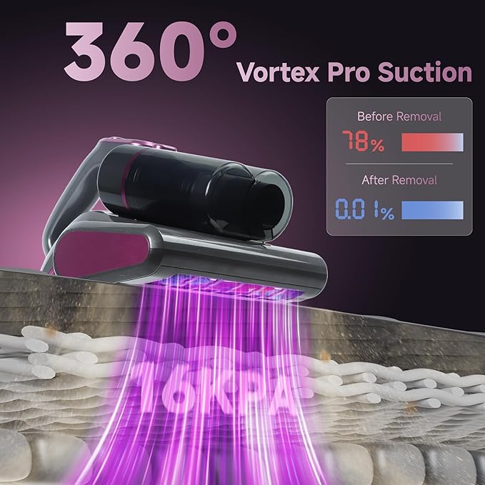 Mattress Bed Vacuum Cleaner 16Kpa Strong Suction, 20ft Corded Couch Cleaner with 253.7nm UV-C Light,Ultrasonic, Deep Cleaning Handheld Vacuum for Dust, Pets Hair (Grey, 600W)