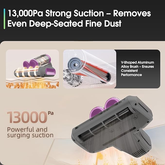 Cordless Handheld Vacuum for Mattress, Sofa & Carpet - Strong Suction, Cleaning Light with Vibration Technology - Portable Bed, Couch, Furniture Cleaner（Grayish Purple）