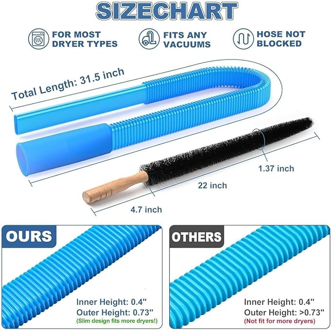 New Dryer Vent Cleaning Kit for Vacuum, Universal Dryer Lint Vacuum Attachment with Long Flexible Hose & Brush, Dryer Lint Vac Attachment for Quick Lint Removal, for Most Vacuum Cleaners (1PC)