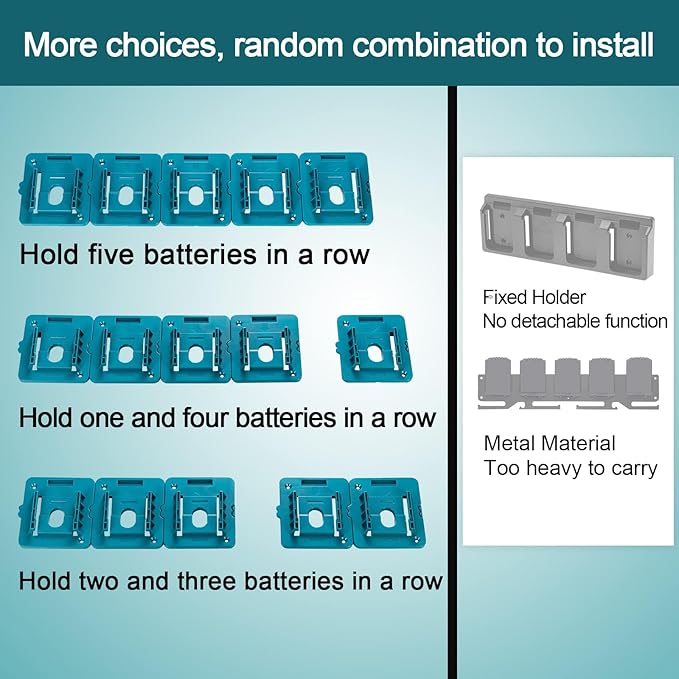 Crivnhar Battery Mount Holder Compatible for Makita 18V Batteries, Wall Mounts Hanger Fit for BL1860 BL1850 BL1840 BL1830, Organize Garage/Workshop/Work Truck(5 Pack, w/10 Screws, No Battery)