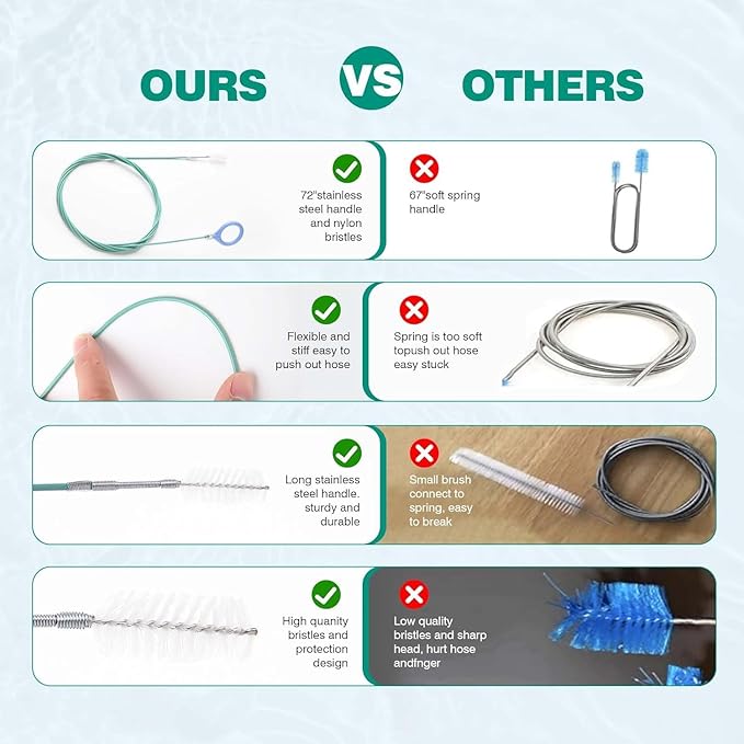 Car Sunroof Drain Cleaning Tool,78 Inch Extra Long Drain Cleaning Brush Flexible Drain Cleaning Tool for Car,Car Sunroof Drain Hole Cleaner for Drains, Sewers, Windshields