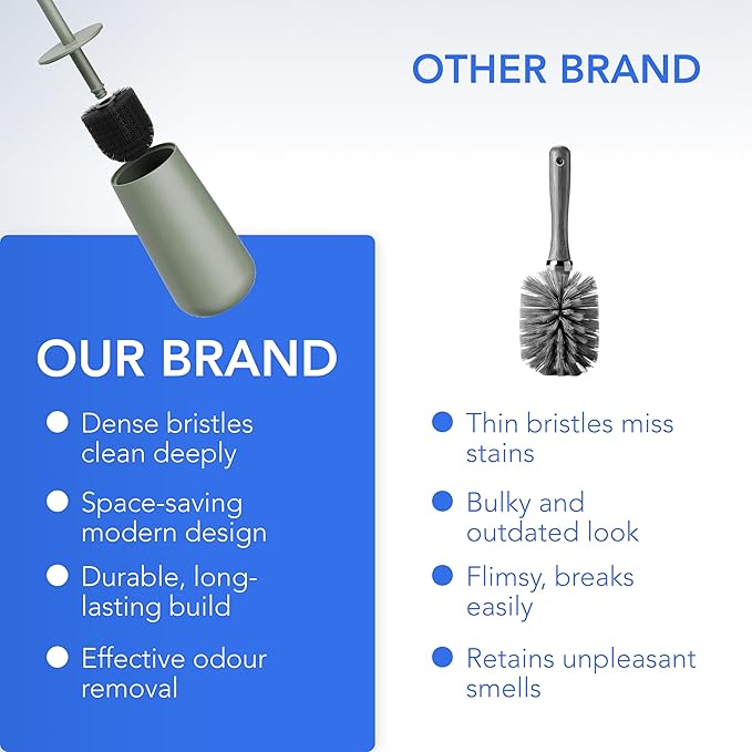 Bamodi Toilet Brush and Holder Set - Dense PP Brush Head with Holder - Efficient Stain and Odour Removal - Modern Design and Space-Saving - Keeps Toilet Bowl Spotless - 15x4x4 inches, Green