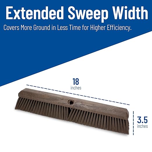 SPARTA 41890EC01 Omni Sweep Plastic Push Broom Head, Heavy Duty, Industrial Broom With Color Code System For Outdoor, Indoor, Garage, Concrete, Patio, Kitchen, Bathroom, 18 Inches, Brown, (Pack of 12)