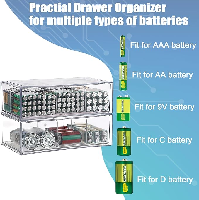 BTSKY 2 Pack Clear Acrylic Battery Storage Organizer for AA, AAA, 9V, C, D Batteries, 2-Drawer Storage Box Battery Holder for Common Types Batteries, Household Container(Batteries Not Included)