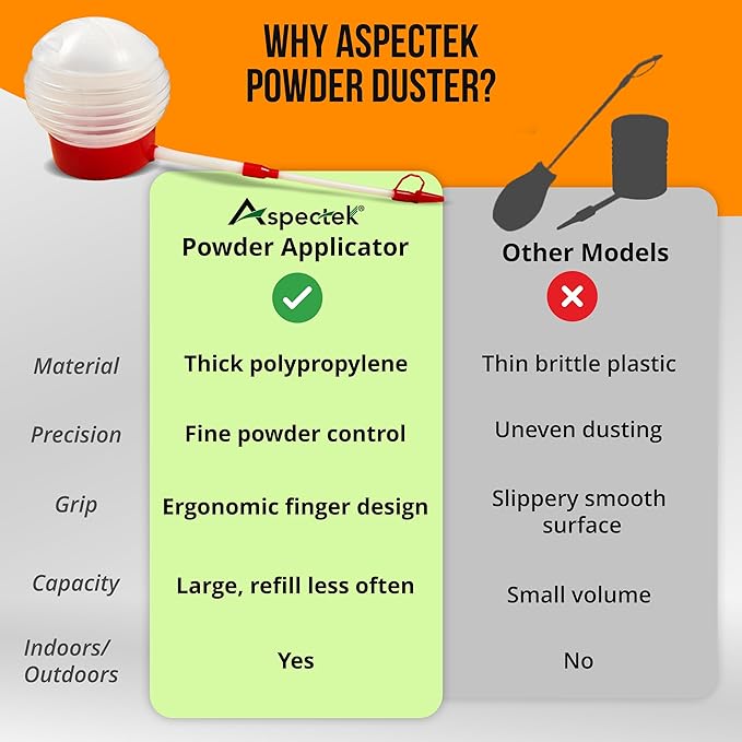 ASPECTEK Powder Duster Applicator for Garden and Home Use – Manual Bulb Dispenser for Fine Dust and Natural Powders