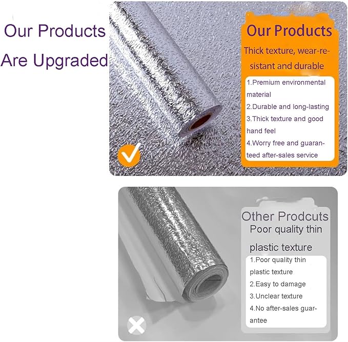 Kitchen Wallpaper Oil Proof Sticker Backsplash Aluminum Foil Self-Adhesive Paper Silver Cabinet Liner Shelf Liner Waterproof and Heat Resistant Peel and Stick Backsplash(15.7X118 Inches)