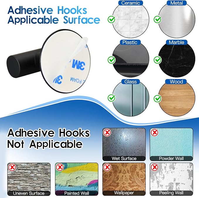 4 Pack Adhesive Hooks, Heavy Duty Adhesive Wall Hooks, Waterproof Stainless Steel for Bedroom Kitchen Hotel Office(4 Pack, Matte Black)