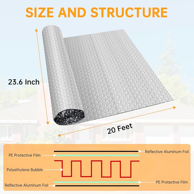 Reflective Foil Insulation, Double Reflective Bubble Insulation Sheet, Aluminum Foil Bubble Shield, Radiant Barrier Roll for RV Windows Weatherproofing (23.6''x 20Ft)