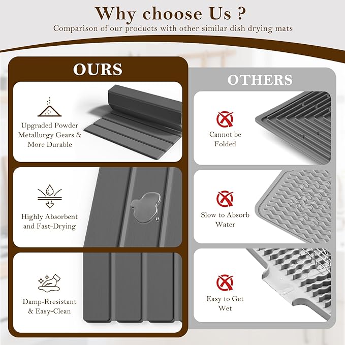 Stone Dish Drying Mats for Kitchen Counter-23.6“x 15.3”,Eco-Friendly,Foldable quick dry stone mat kitchen,Absorbent Diatomaceous Earth Mats for Dishes Bottles Cups Bathroom Any Countertop-Dark Gray